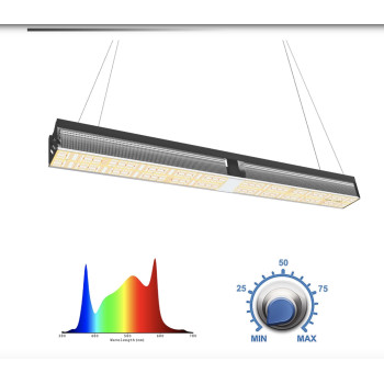LED лампа для рослин, лампи для теплиць, фітолампа в гроубокс Mars Hydro SP 6500 650w Cover