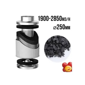 Фільтр вугільний PRO VF 250 мм (1900/2850м3) Фільтр вугільний PRO VF 250 мм (1900/2850м3)